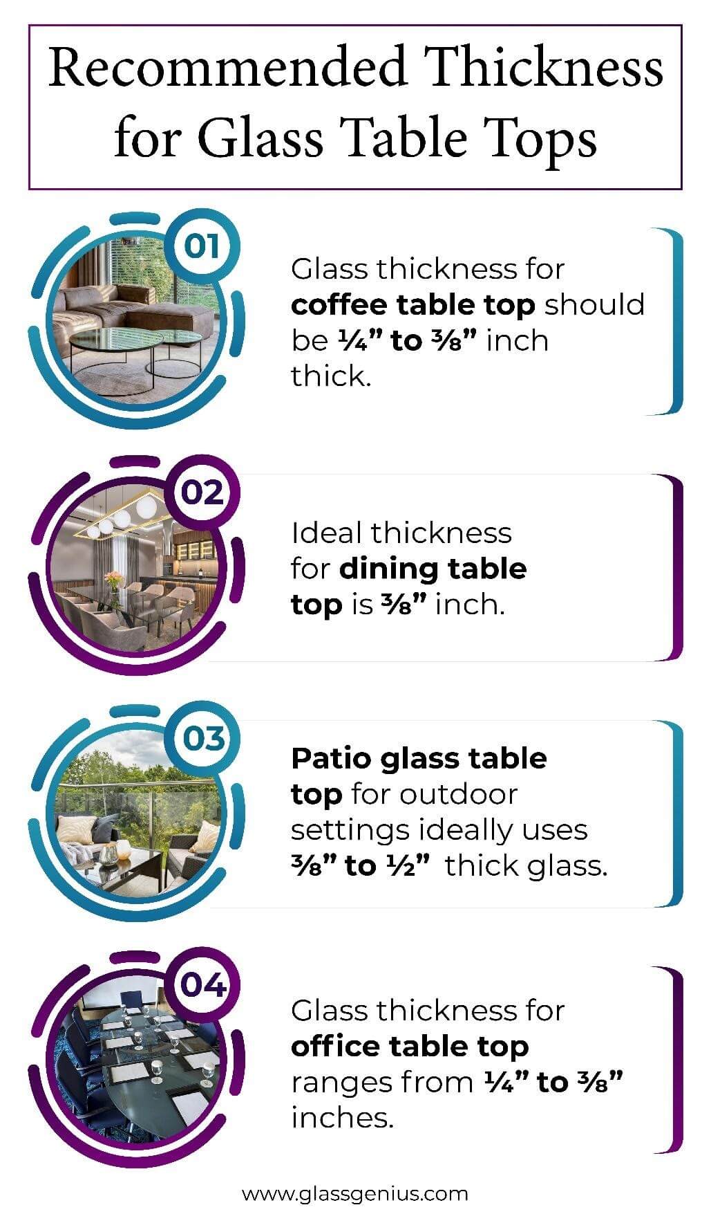 How Thick Glass Should Be?
