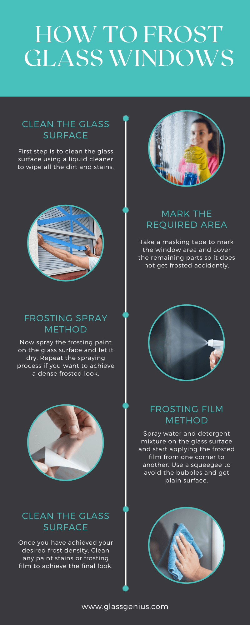 How to Frost Glass - Glass Genius