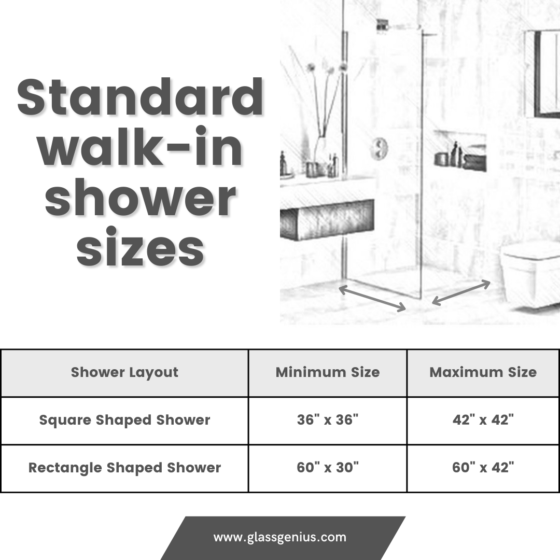 Walk In Shower Dimensions Walk In Shower Size Glass Genius