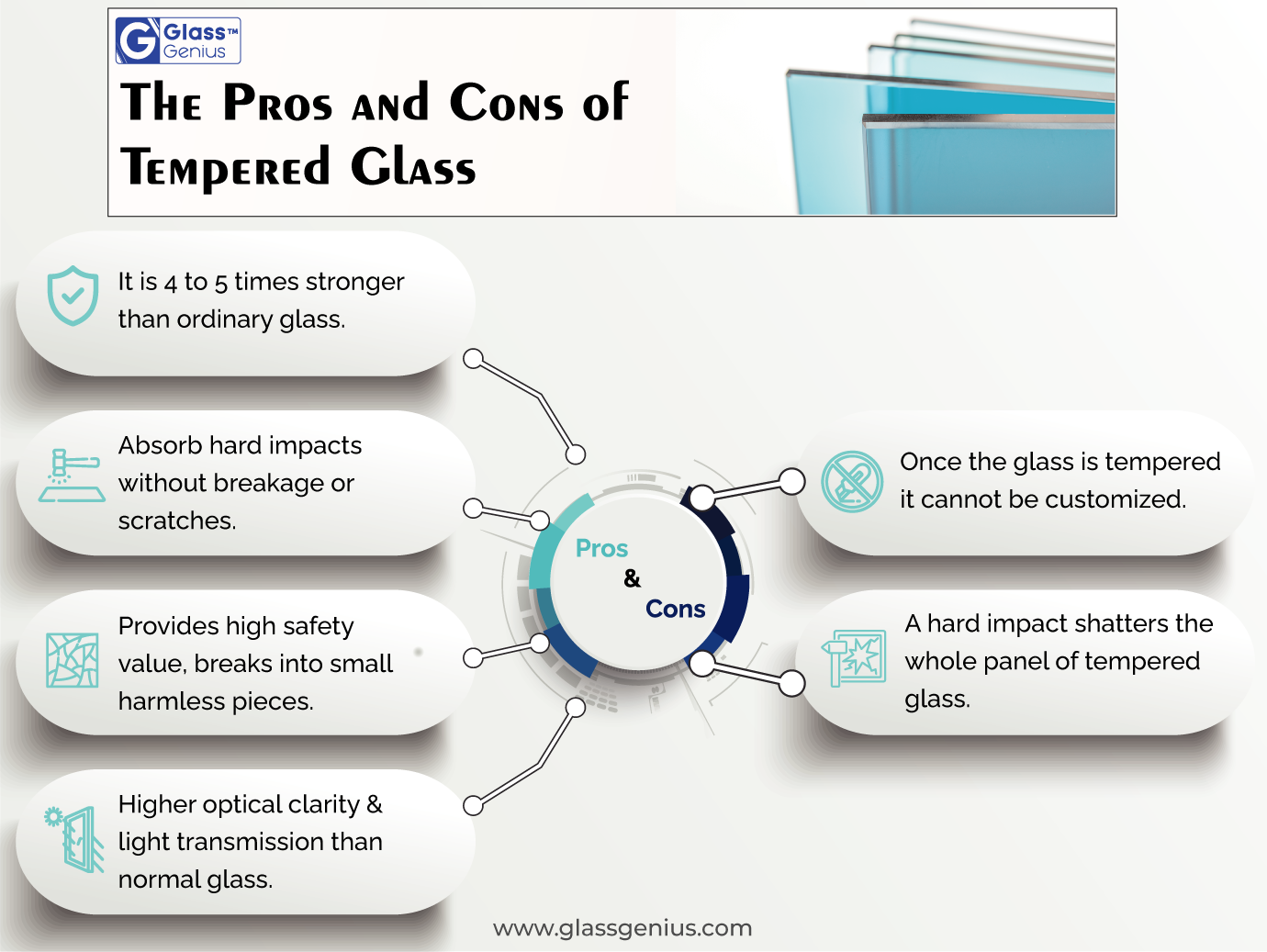 tempered-glass-vs-regular-glass-which-is-better