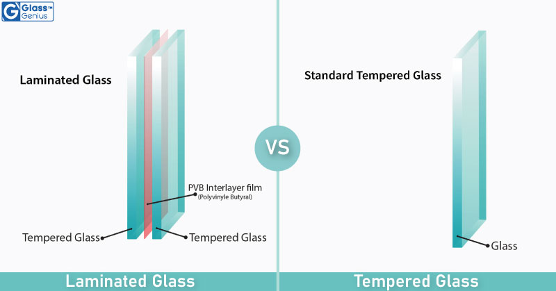 Standard Glass vs. Tempered Glass