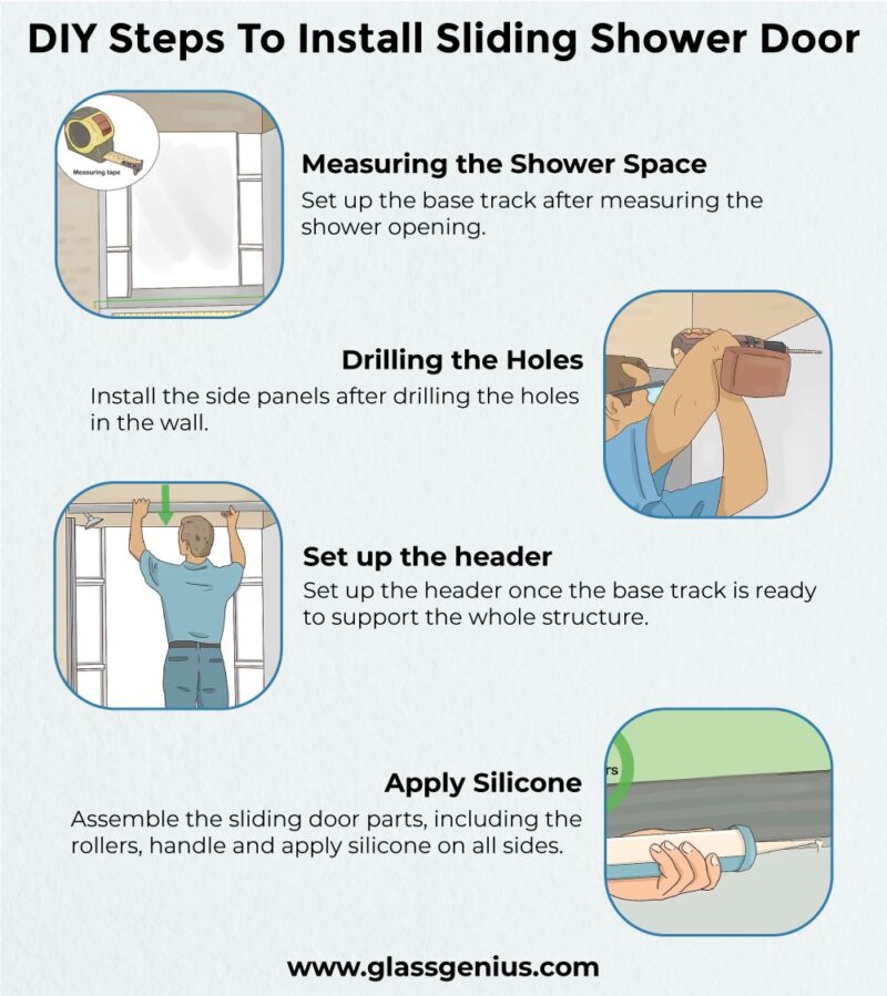 Sliding Shower Door Installation A Comprehensive Guide