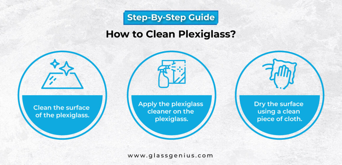 Plexiglass Acrylic Glass Cleaners